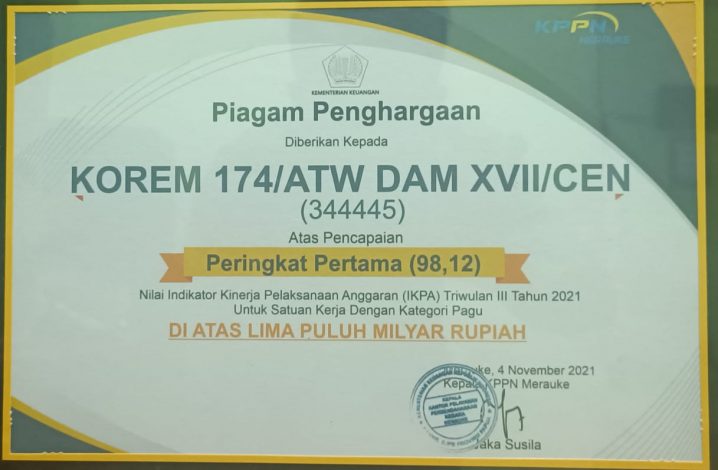 Korem 174 Merauke Beruntun Raih Juara Satu Nilai IKPA 2